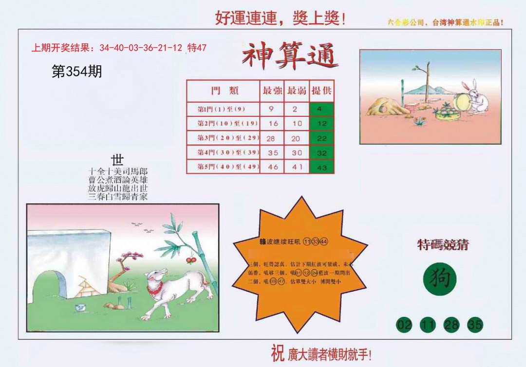 2024354期4-台湾神算