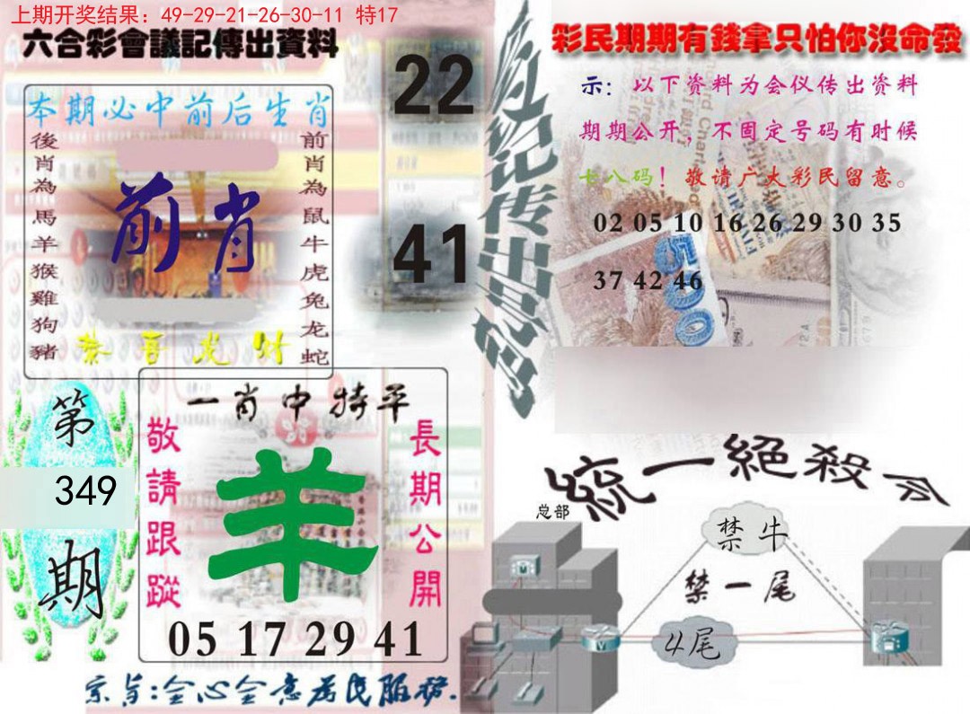 2024349期六合彩会议记录