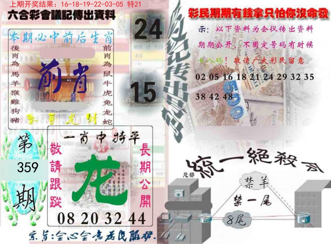 2024359期六合彩会议记录