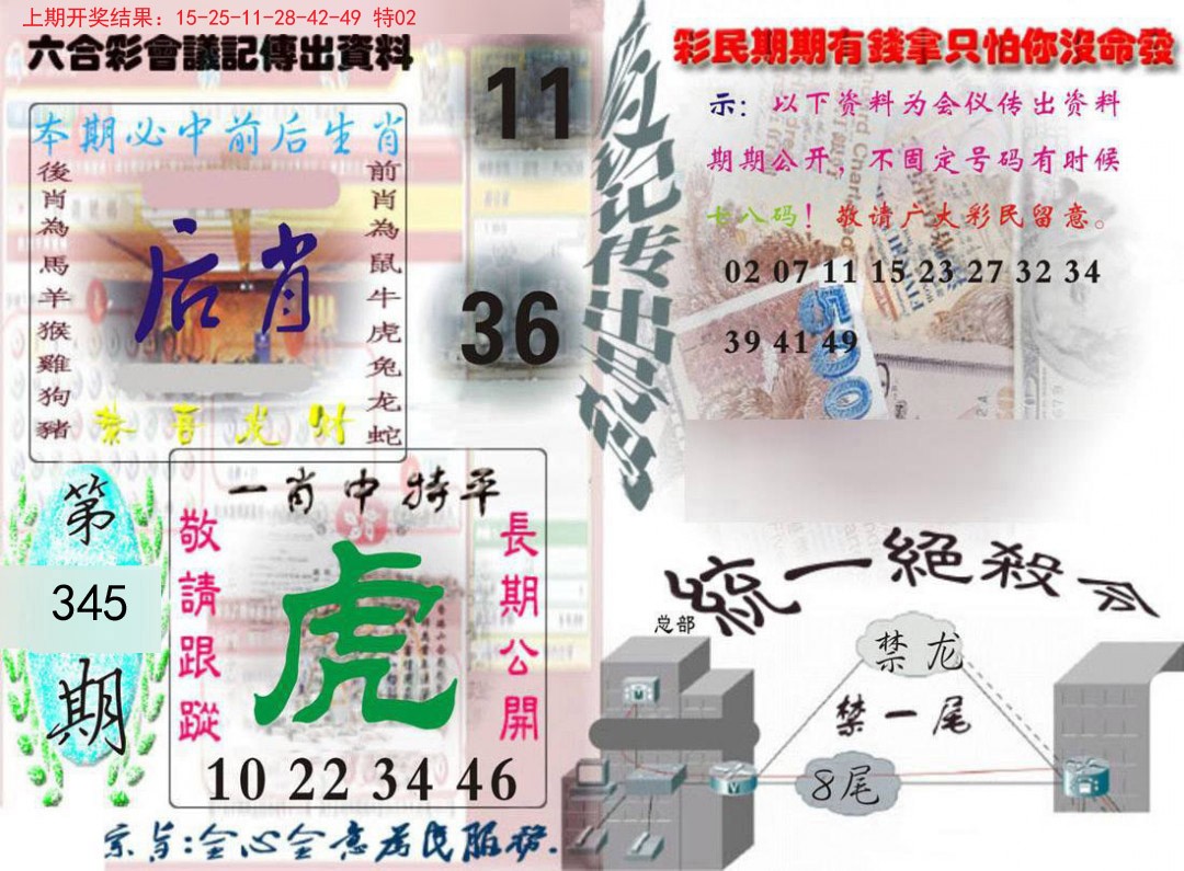 2024345期六合彩会议记录