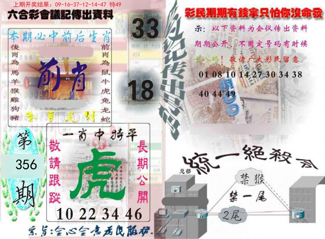 2024356期六合彩会议记录