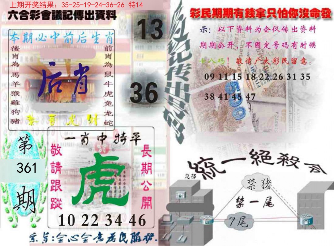 2024361期六合彩会议记录