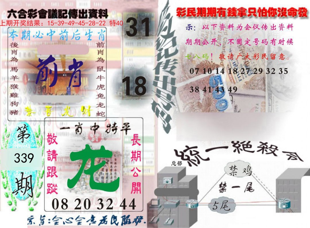 2024339期六合彩会议记录