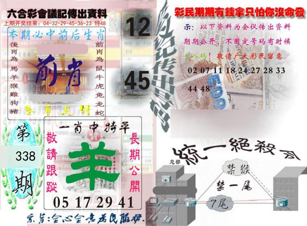 2024338期六合彩会议记录