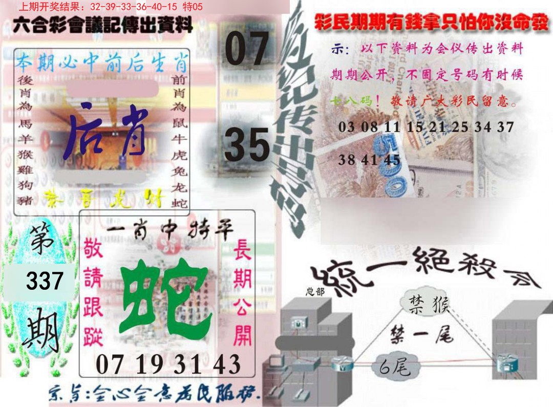 2024337期六合彩会议记录