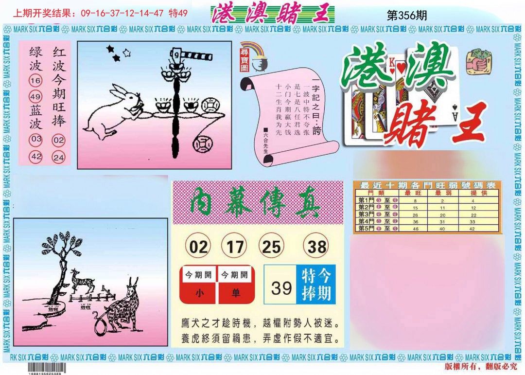 2024356期港澳赌王A
