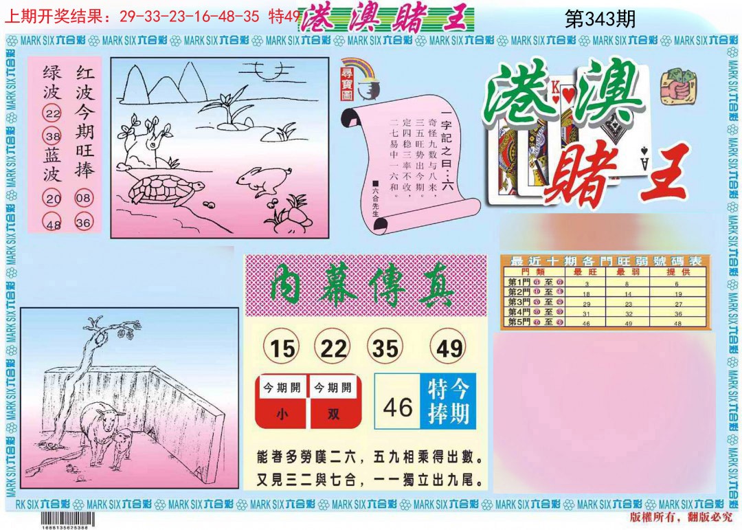2024343期港澳赌王A