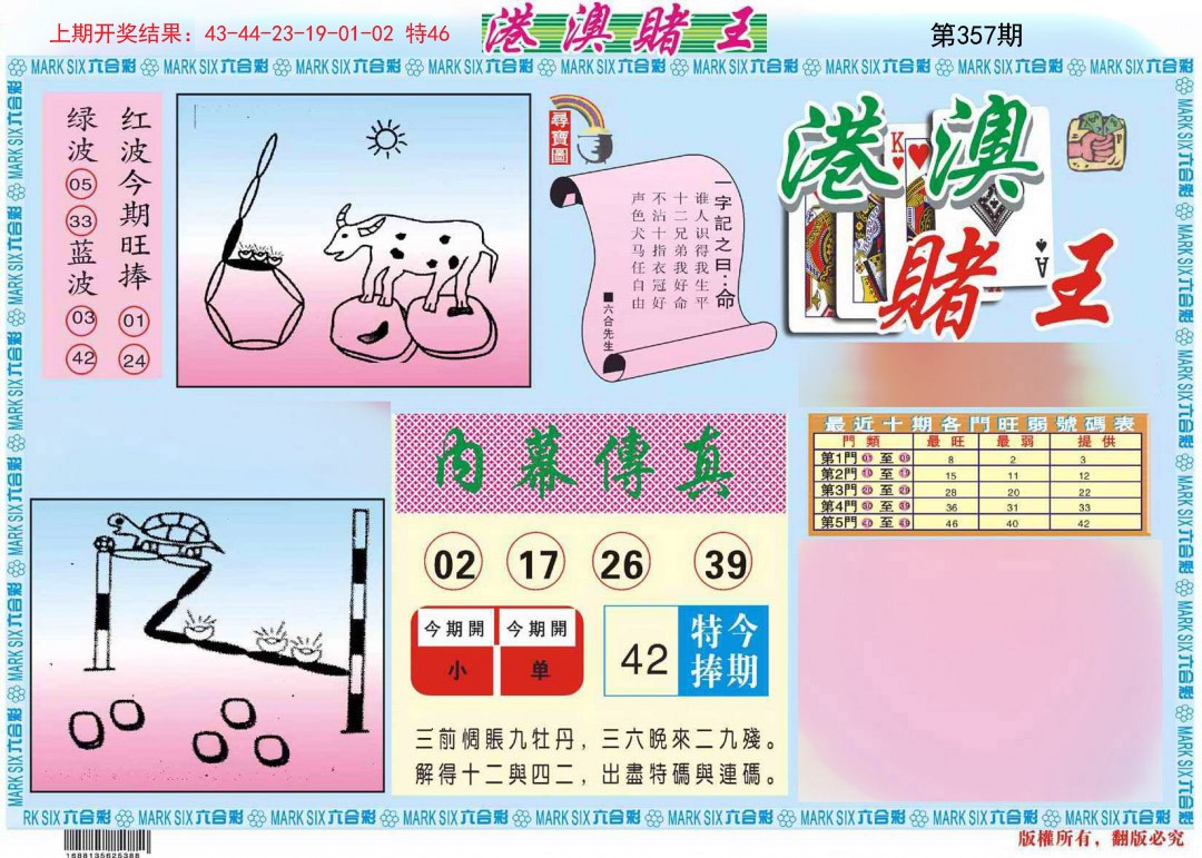 2024357期港澳赌王A