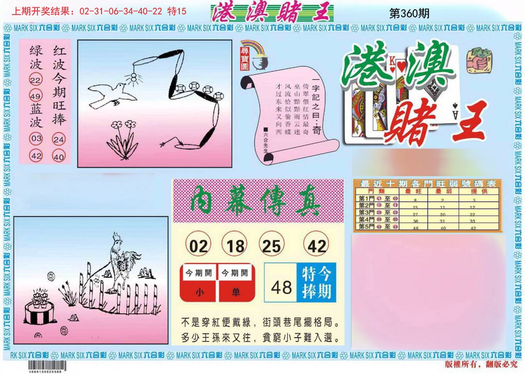 2024360期港澳赌王A