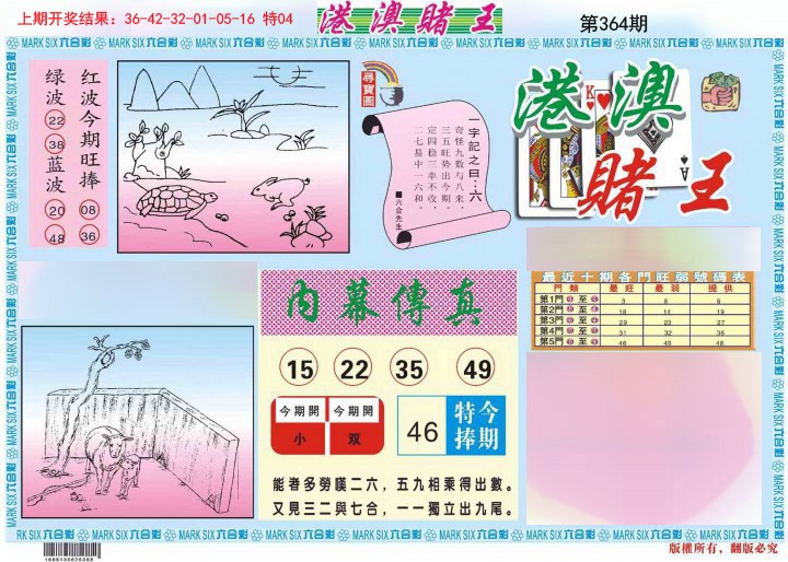2024364期港澳赌王A