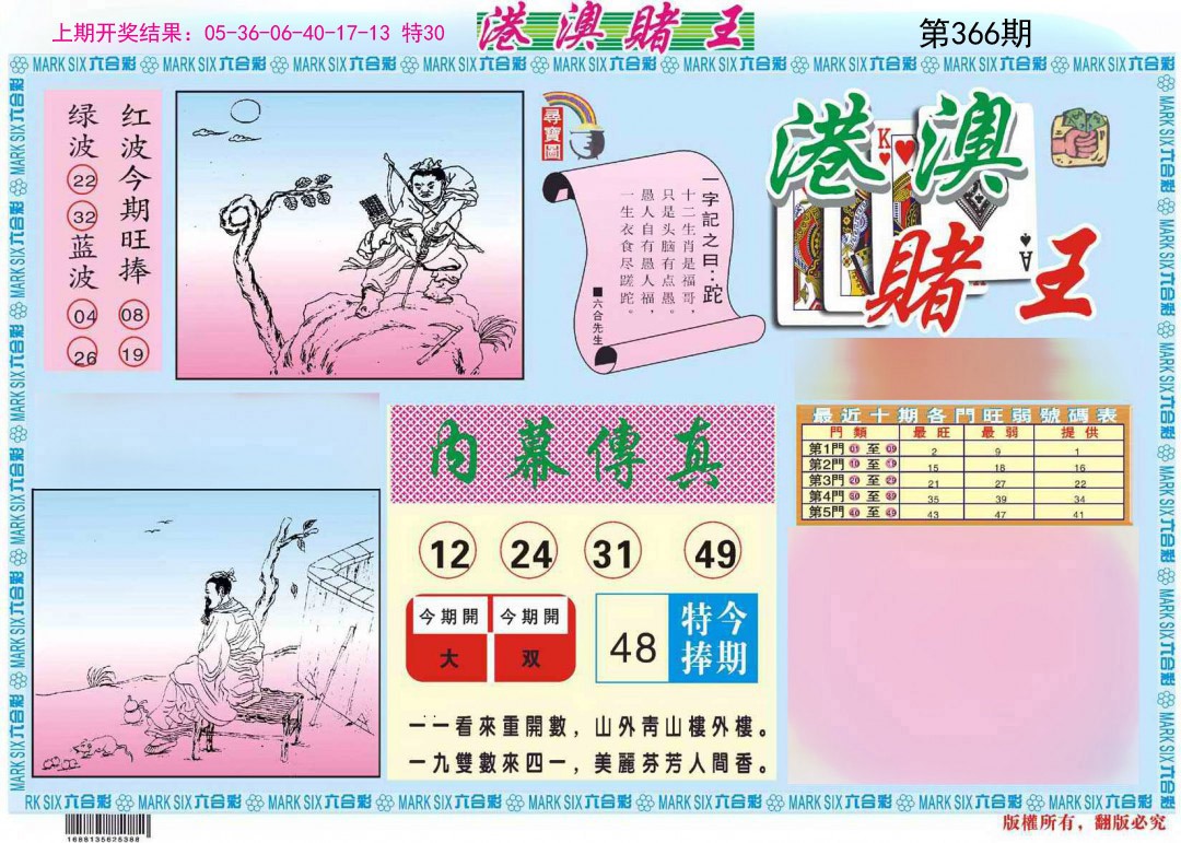 2024366期港澳赌王A