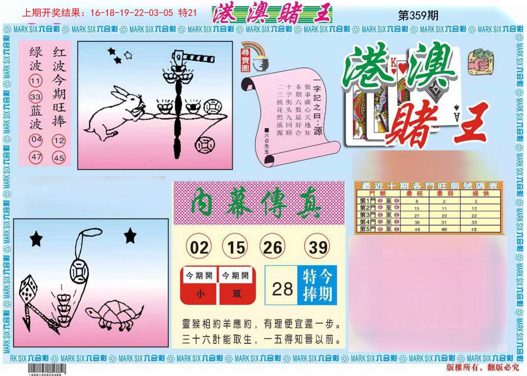 2024359期港澳赌王A