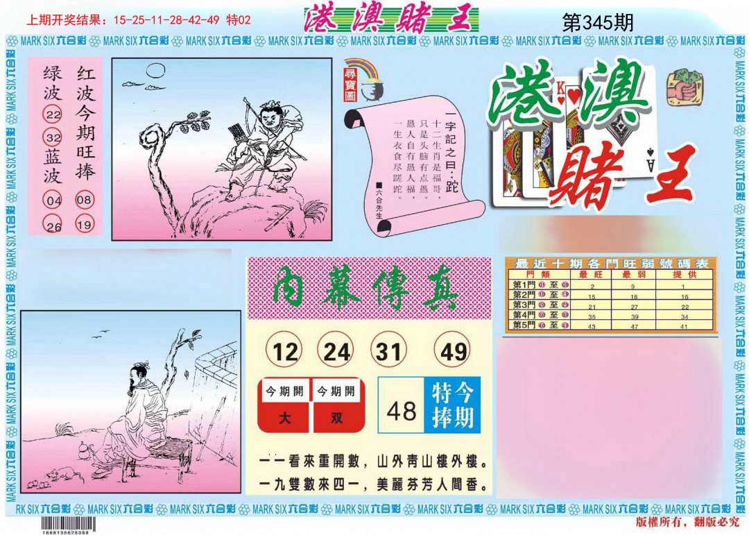 2024345期港澳赌王A