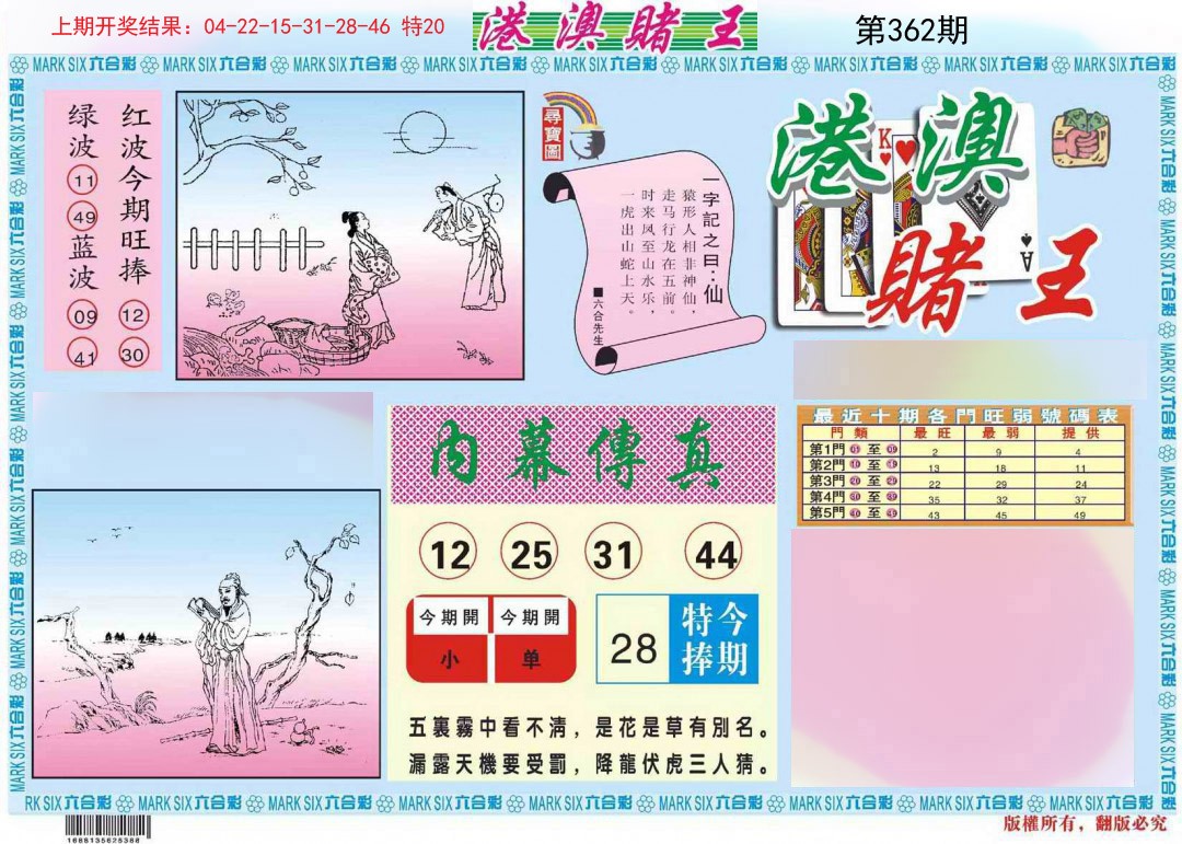 2024362期港澳赌王A