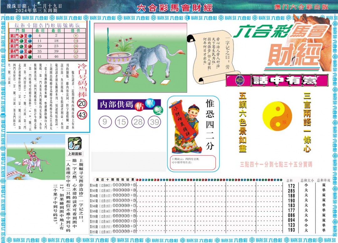 2024354期马会财经A