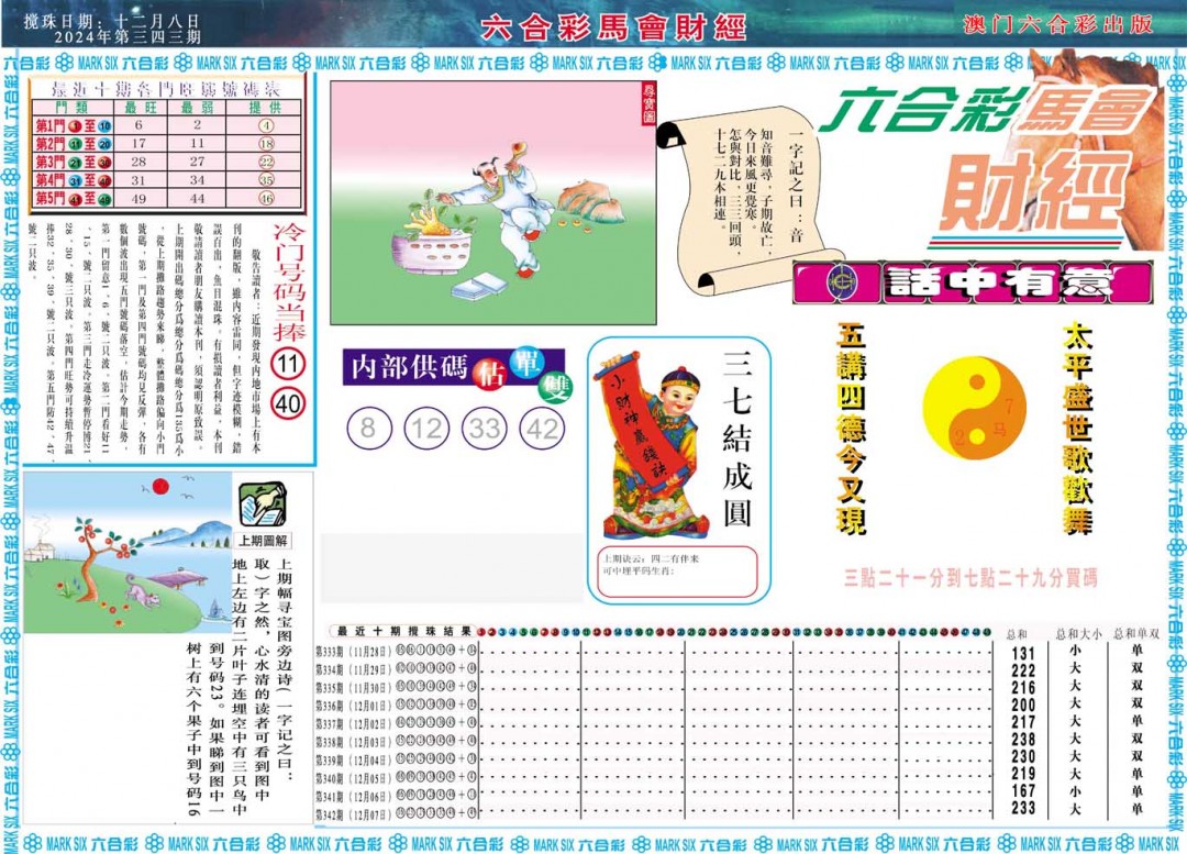 2024343期马会财经A