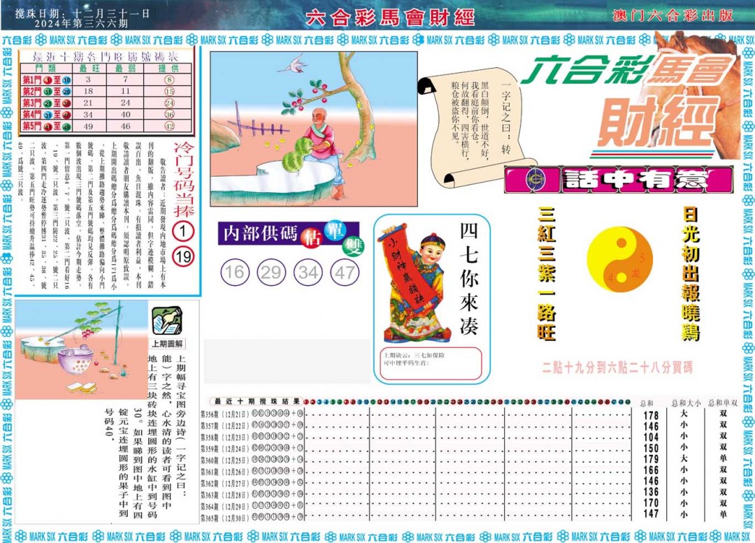 2024366期马会财经A