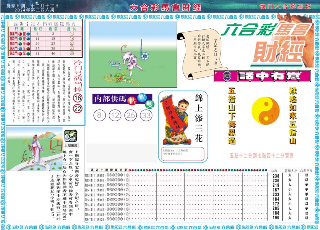 2024348期马会财经A