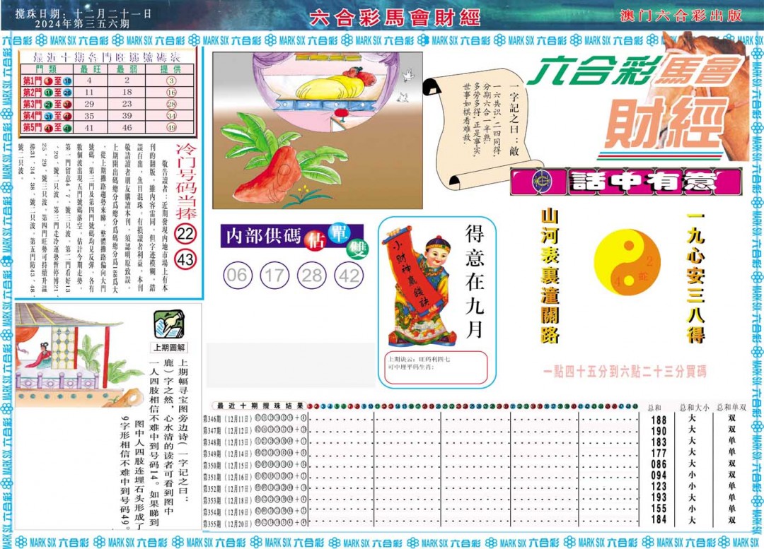 2024356期马会财经A