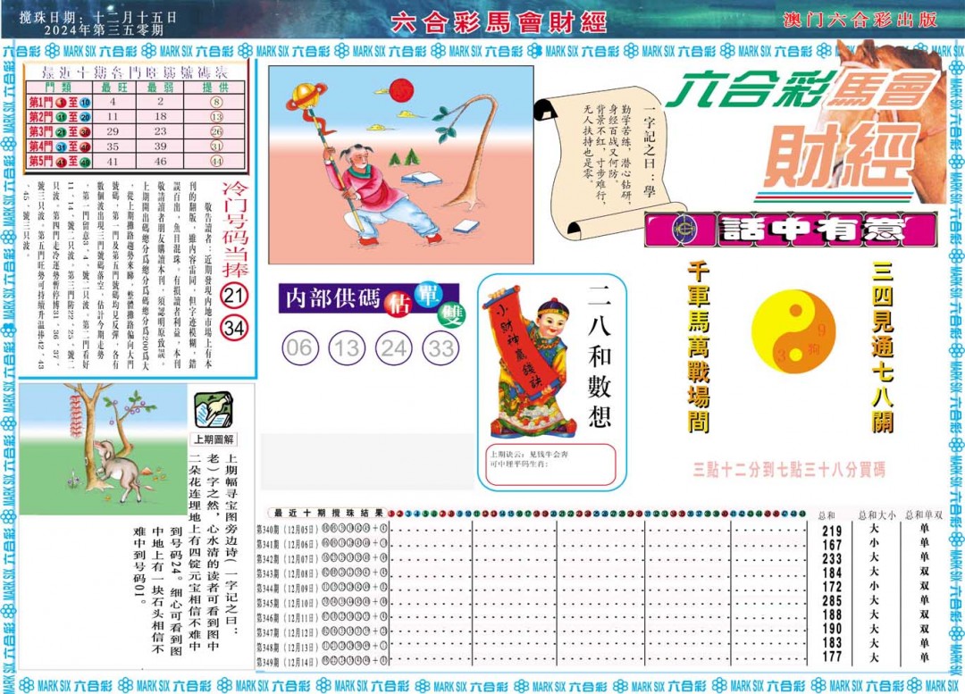 2024350期马会财经A