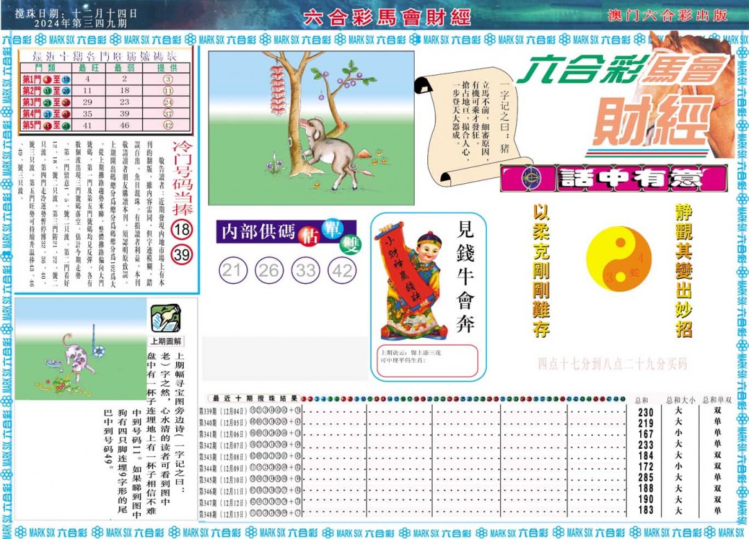 2024349期马会财经A