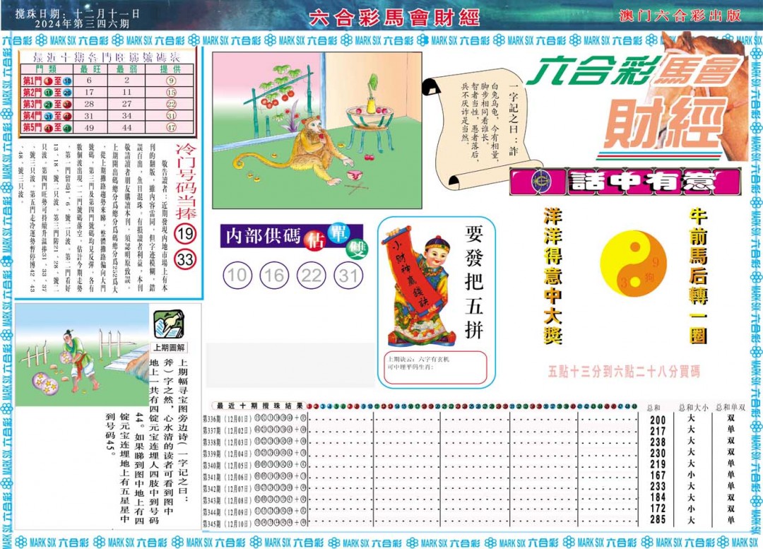 2024346期马会财经A