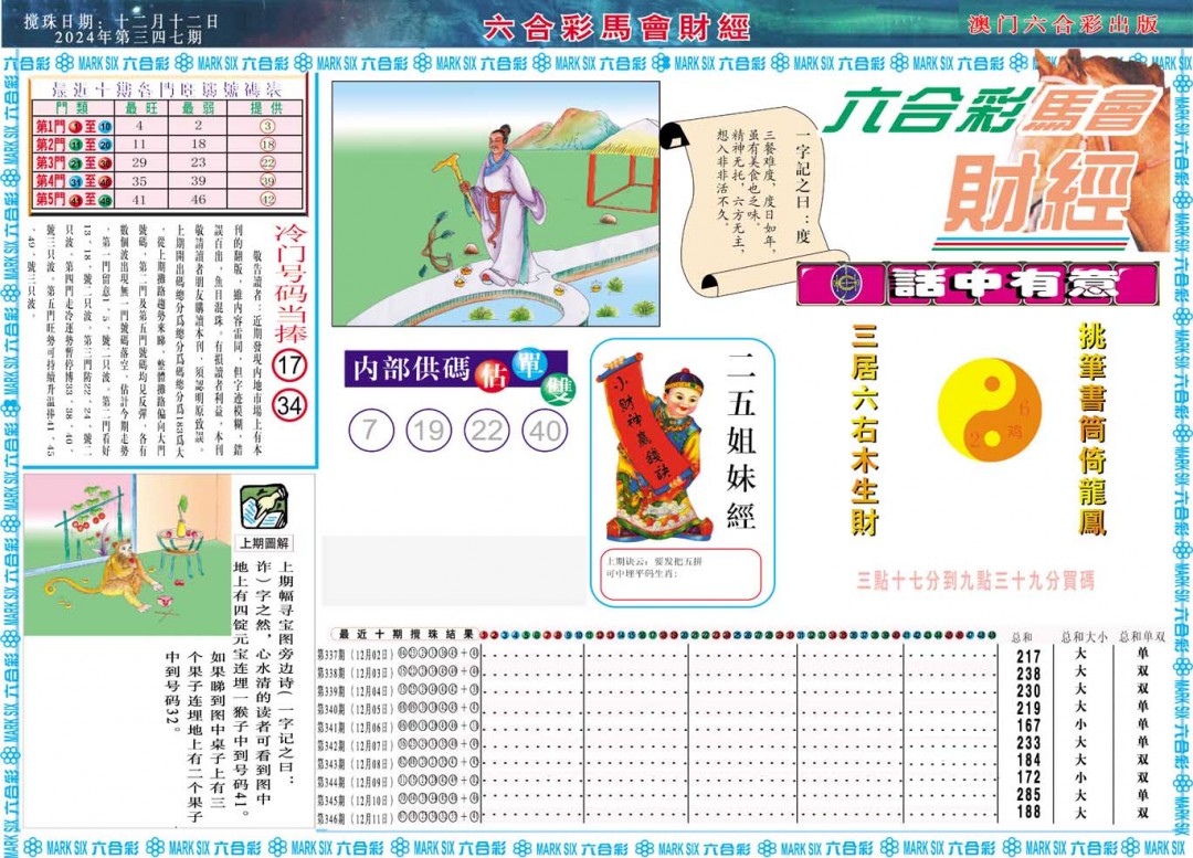 2024347期马会财经A
