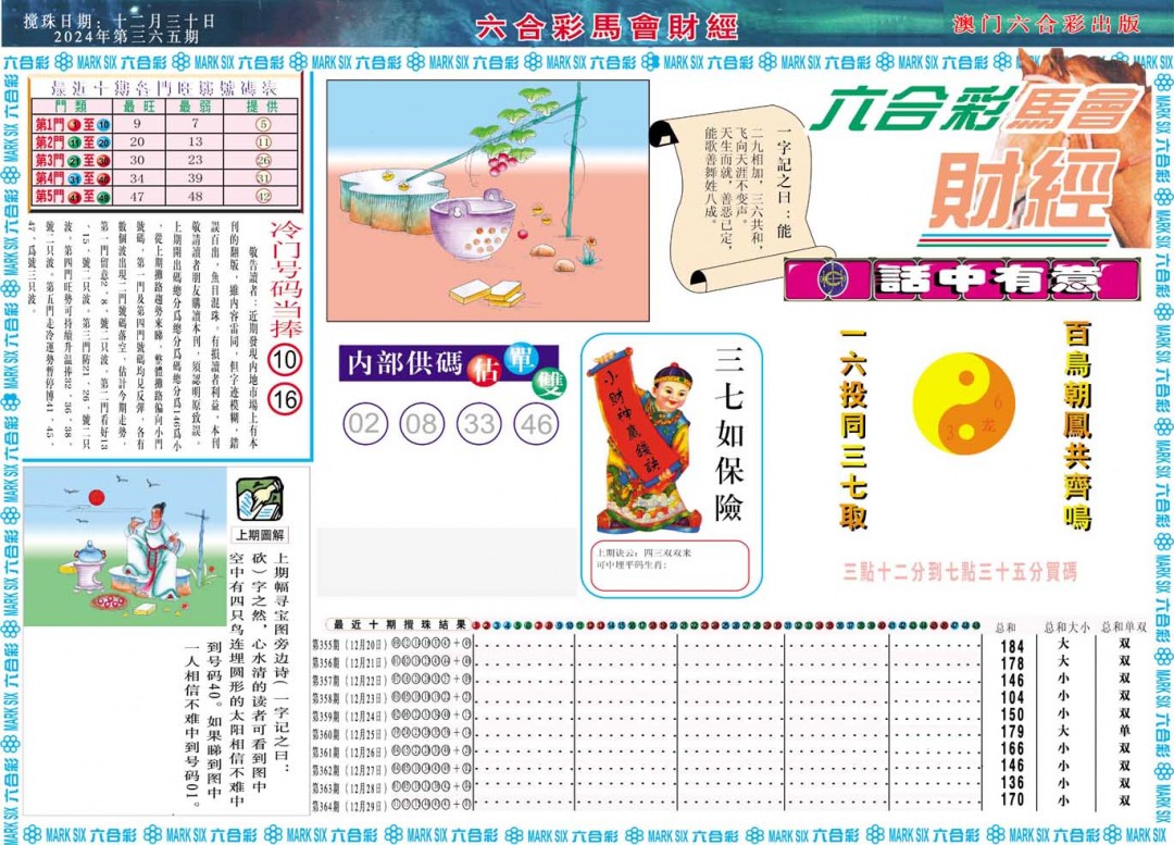 2024365期马会财经A