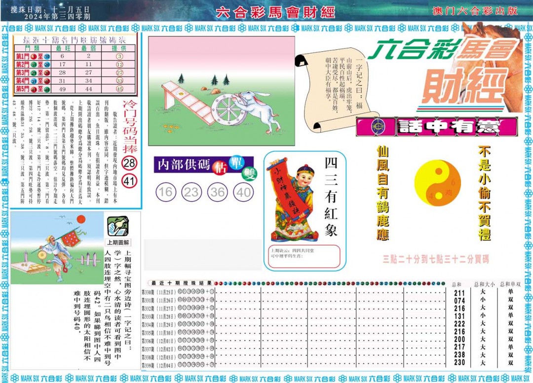 2024340期马会财经A