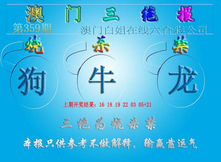 2024359期三绝报（新版）