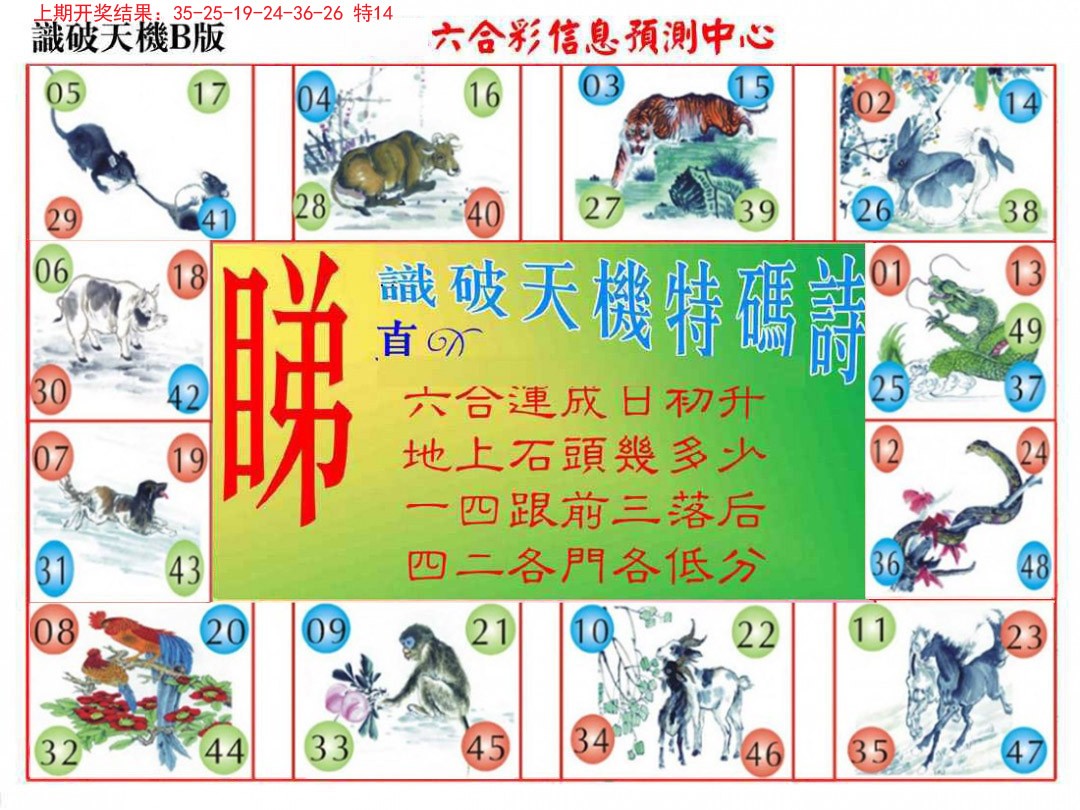 2024361期识破天机B版