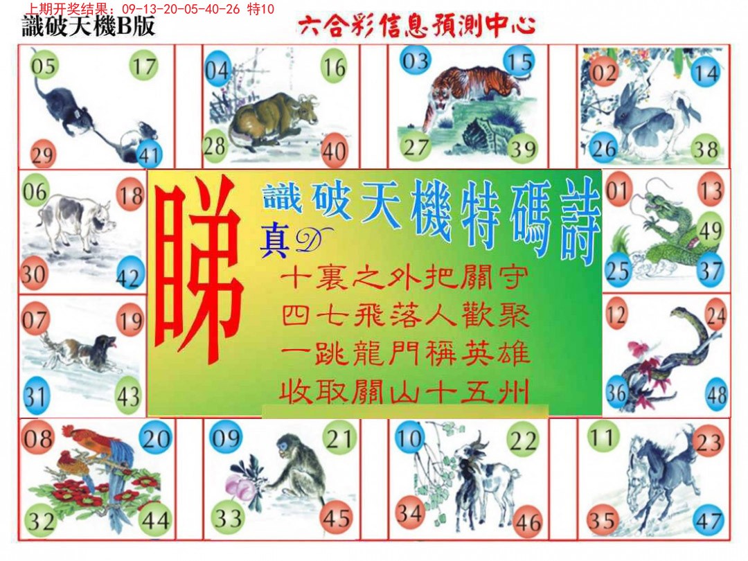 2024353期识破天机B版