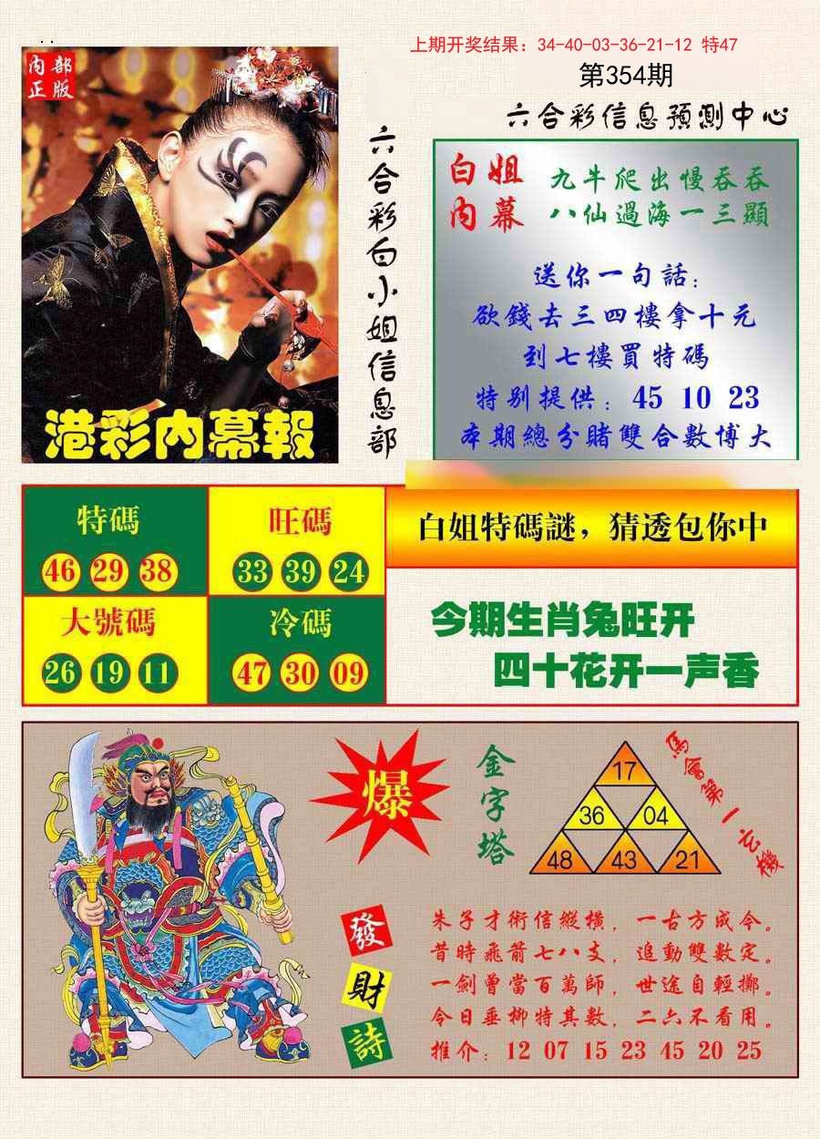 2024354期港彩内幕报