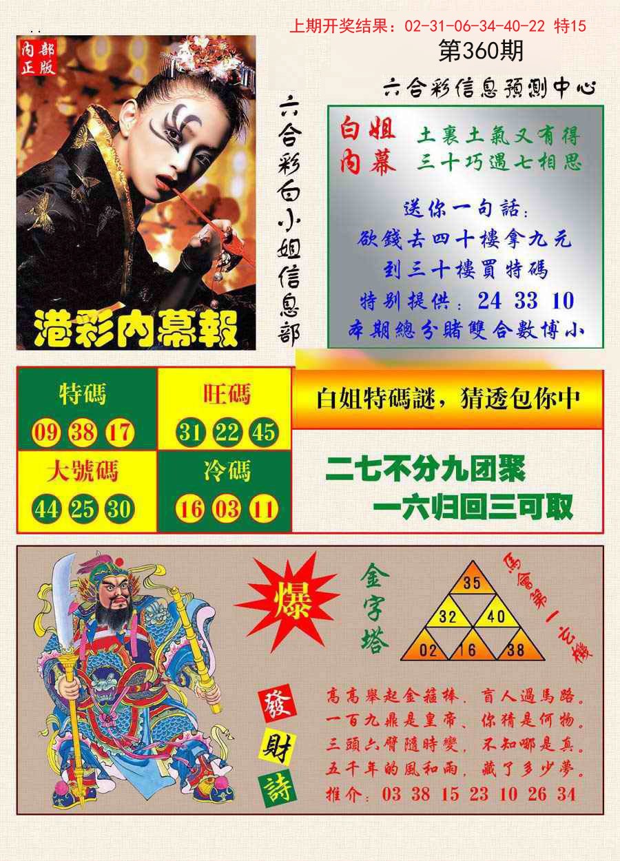 2024360期港彩内幕报