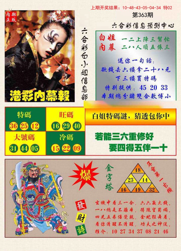 2024363期港彩内幕报