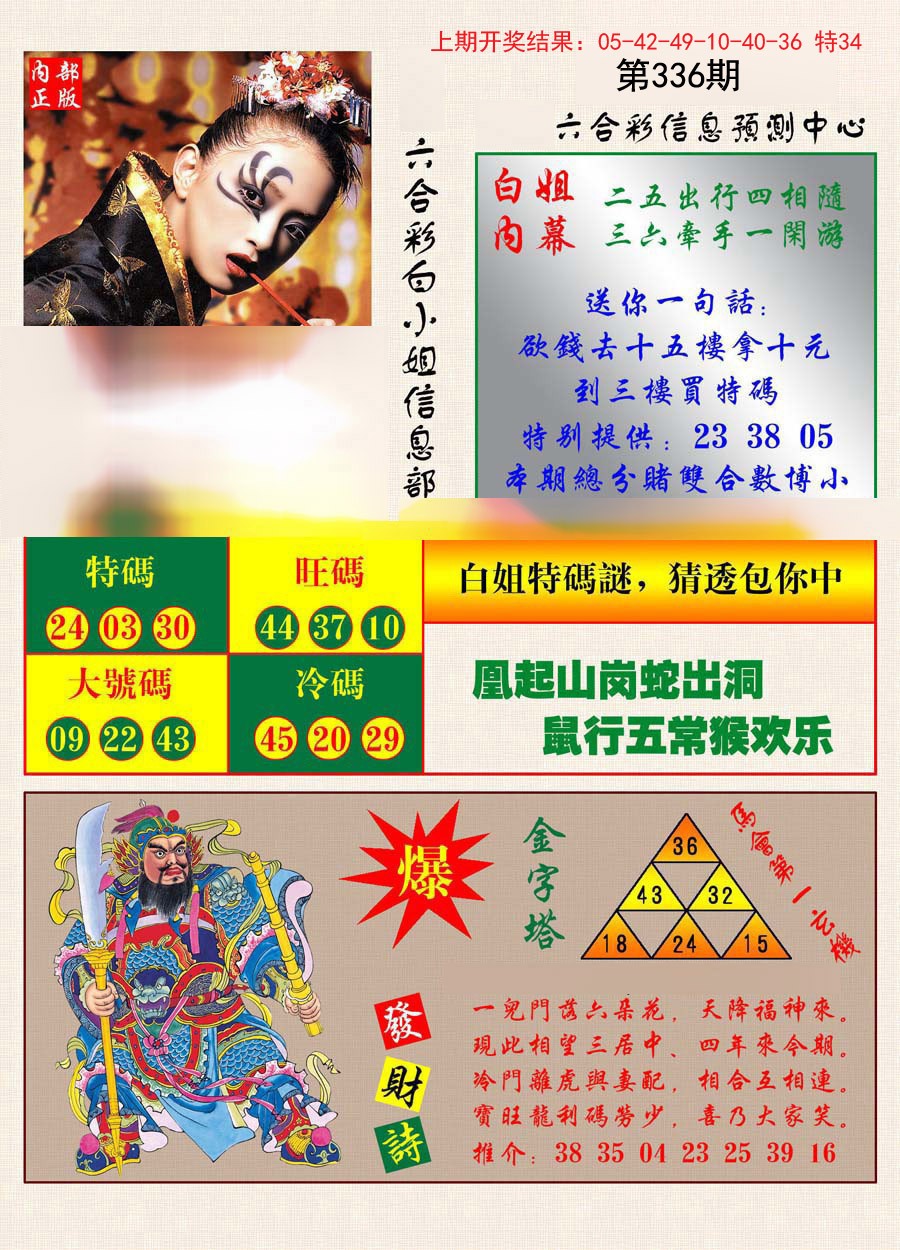 2024336期港彩内幕报