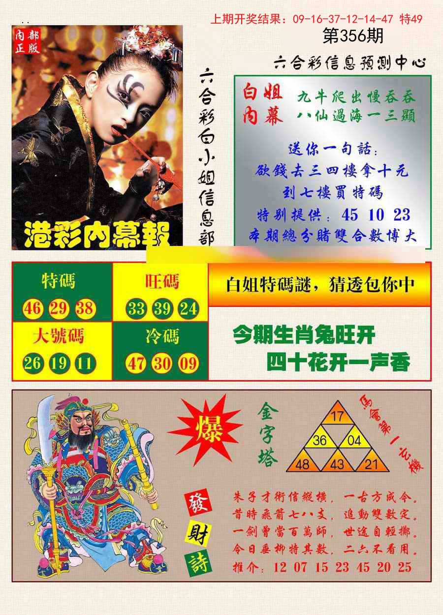 2024356期港彩内幕报