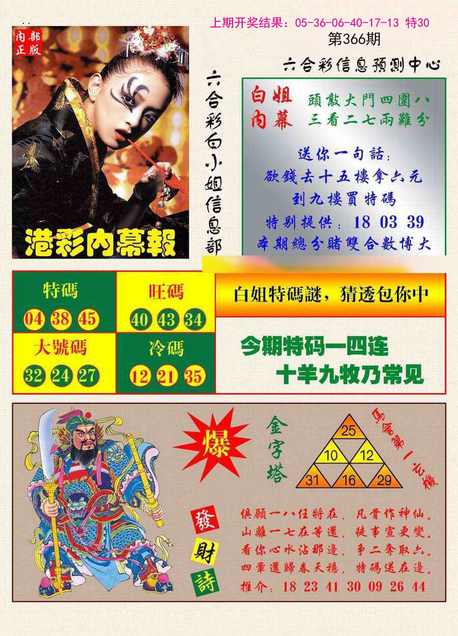 2024366期港彩内幕报