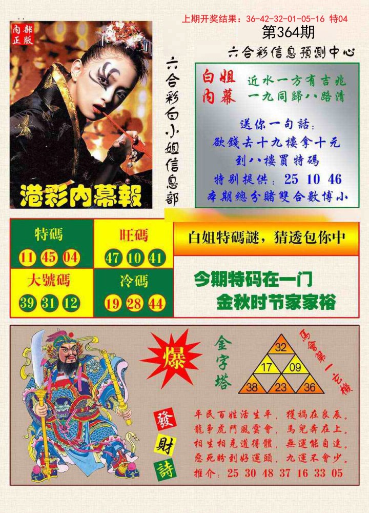 2024364期港彩内幕报