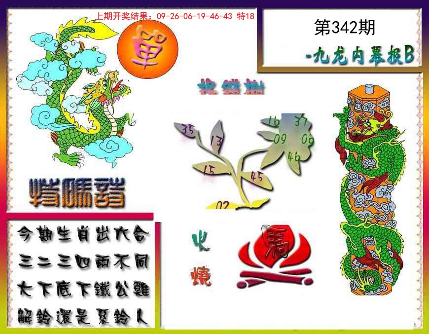 2024342期九龙内幕特肖图a