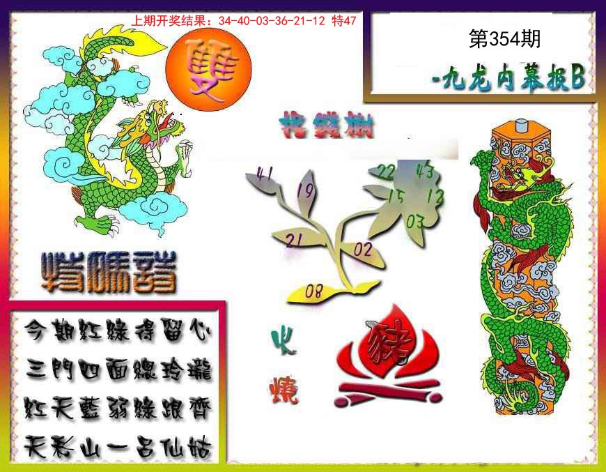 2024354期九龙内幕特肖图a