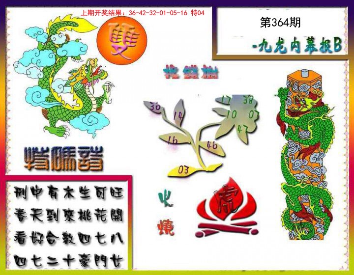 2024364期九龙内幕特肖图a