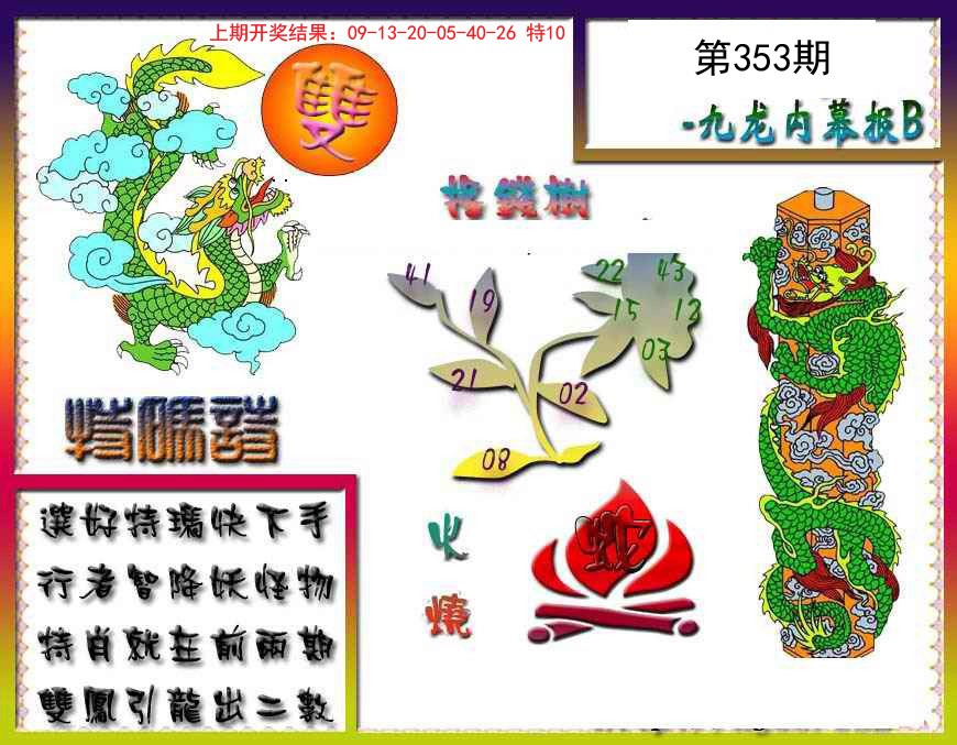 2024353期九龙内幕特肖图a