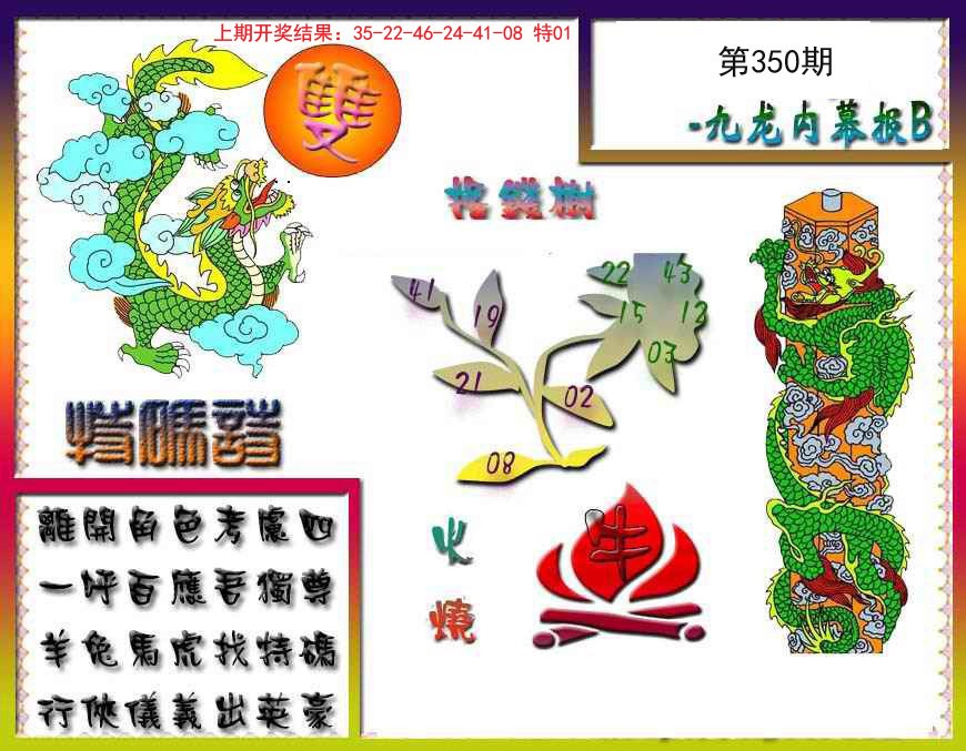 2024350期九龙内幕特肖图a