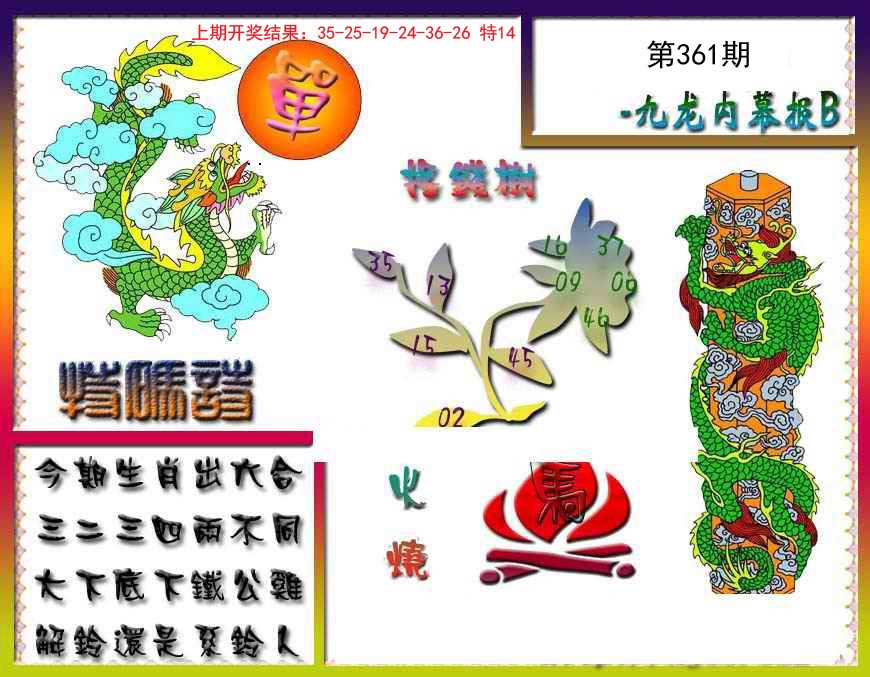 2024361期九龙内幕特肖图a