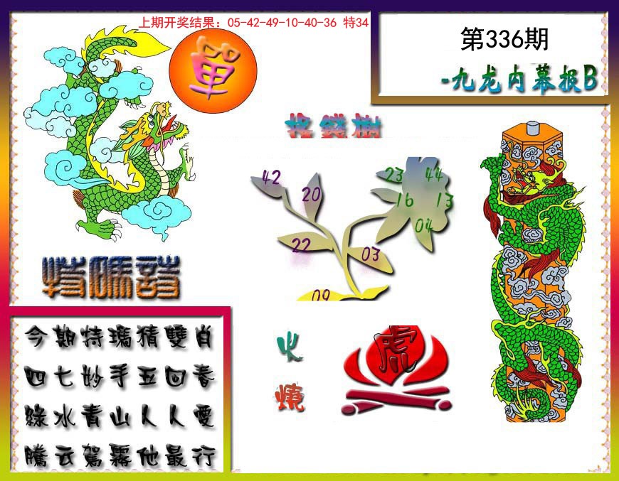 2024336期九龙内幕特肖图a