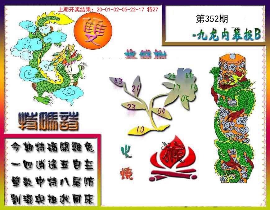 2024352期九龙内幕特肖图a