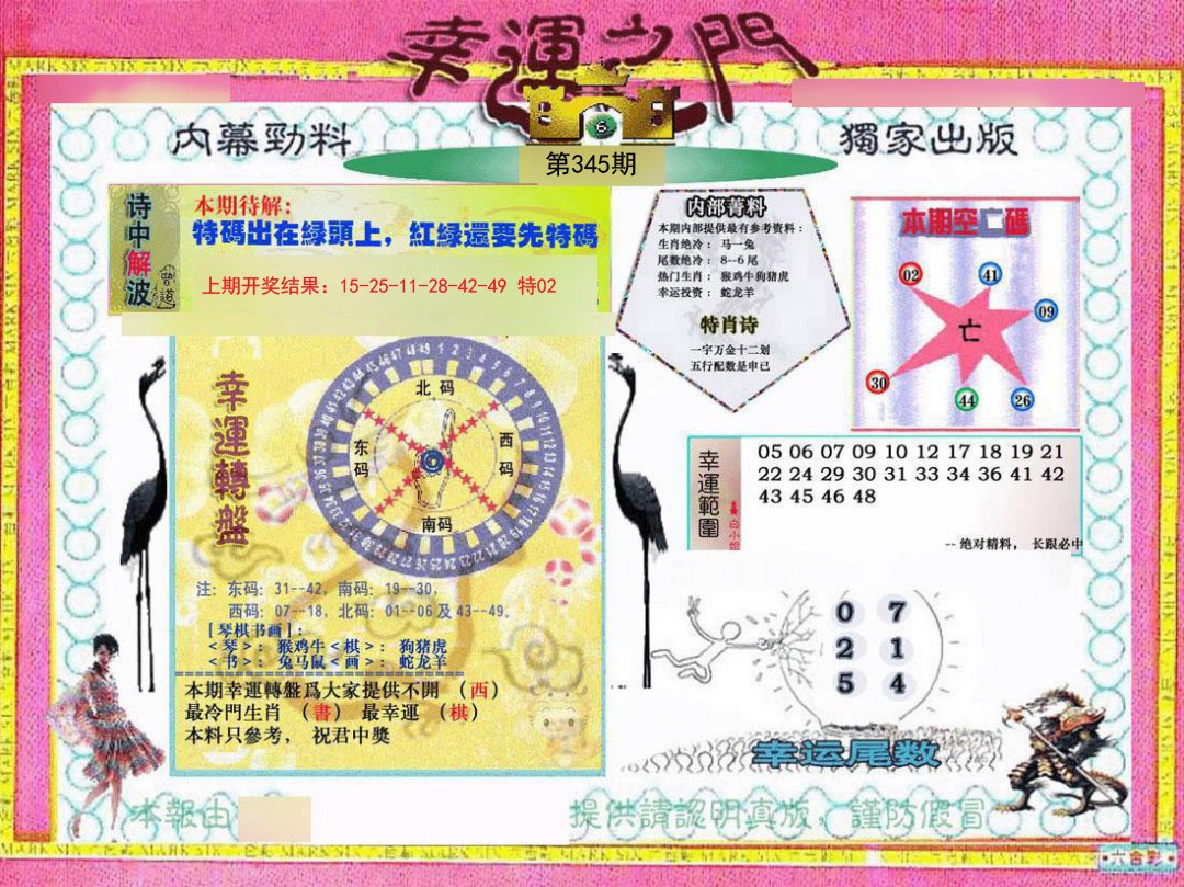 2024345期幸运之门