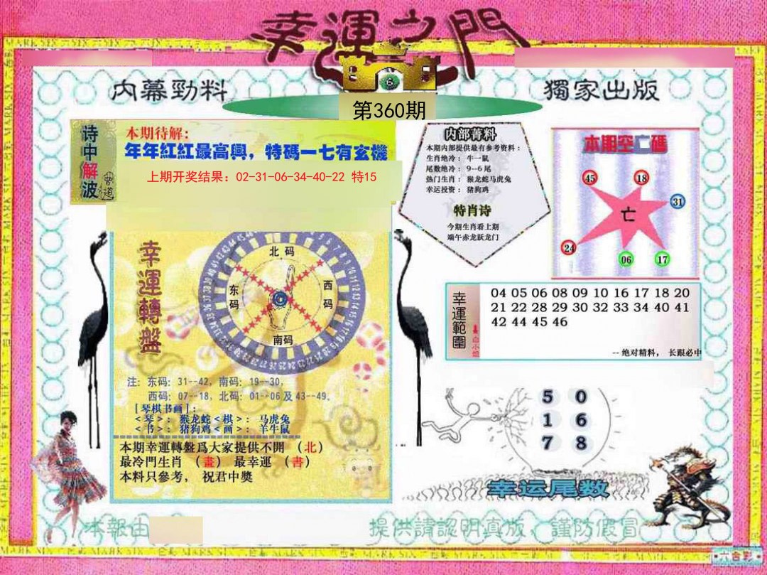 2024360期幸运之门