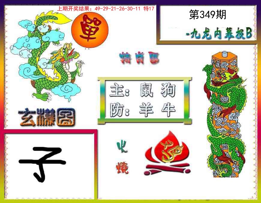 2024349期九龙内幕特肖图B